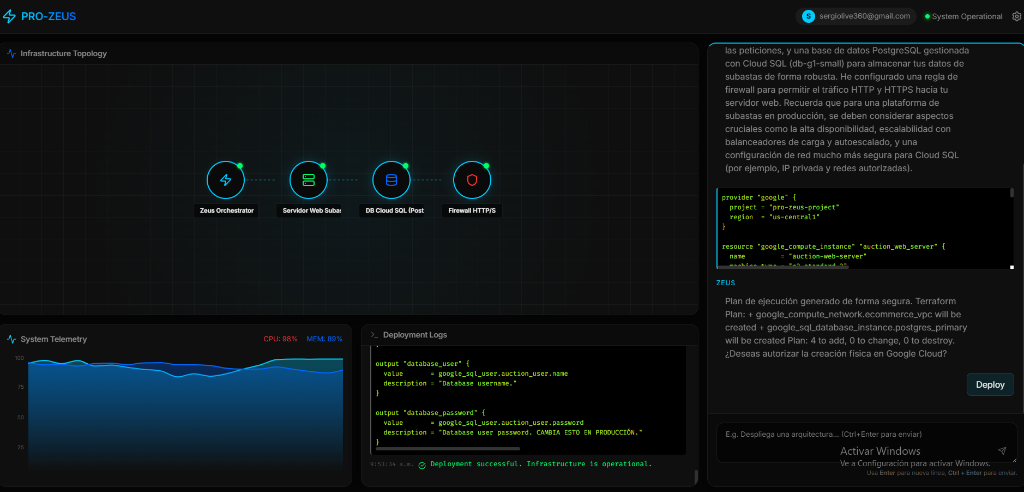 PRO-ZEUS Dashboard